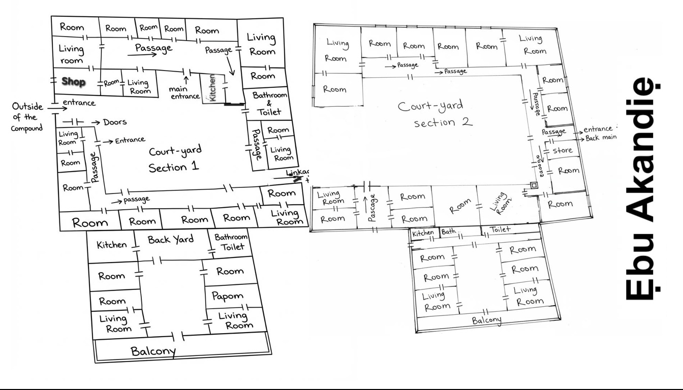 Sketch of Akandiẹ Court Yard